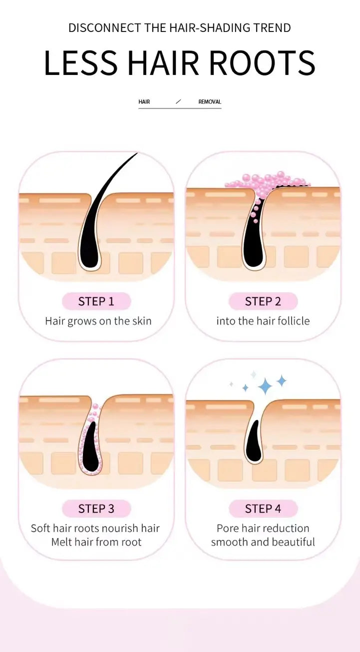 SADOER Hair Removal Smoothing Cream packaging detail